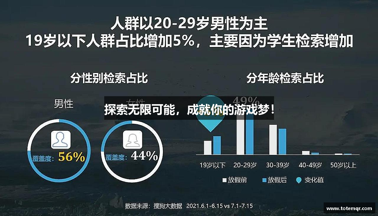 bevictor伟德app